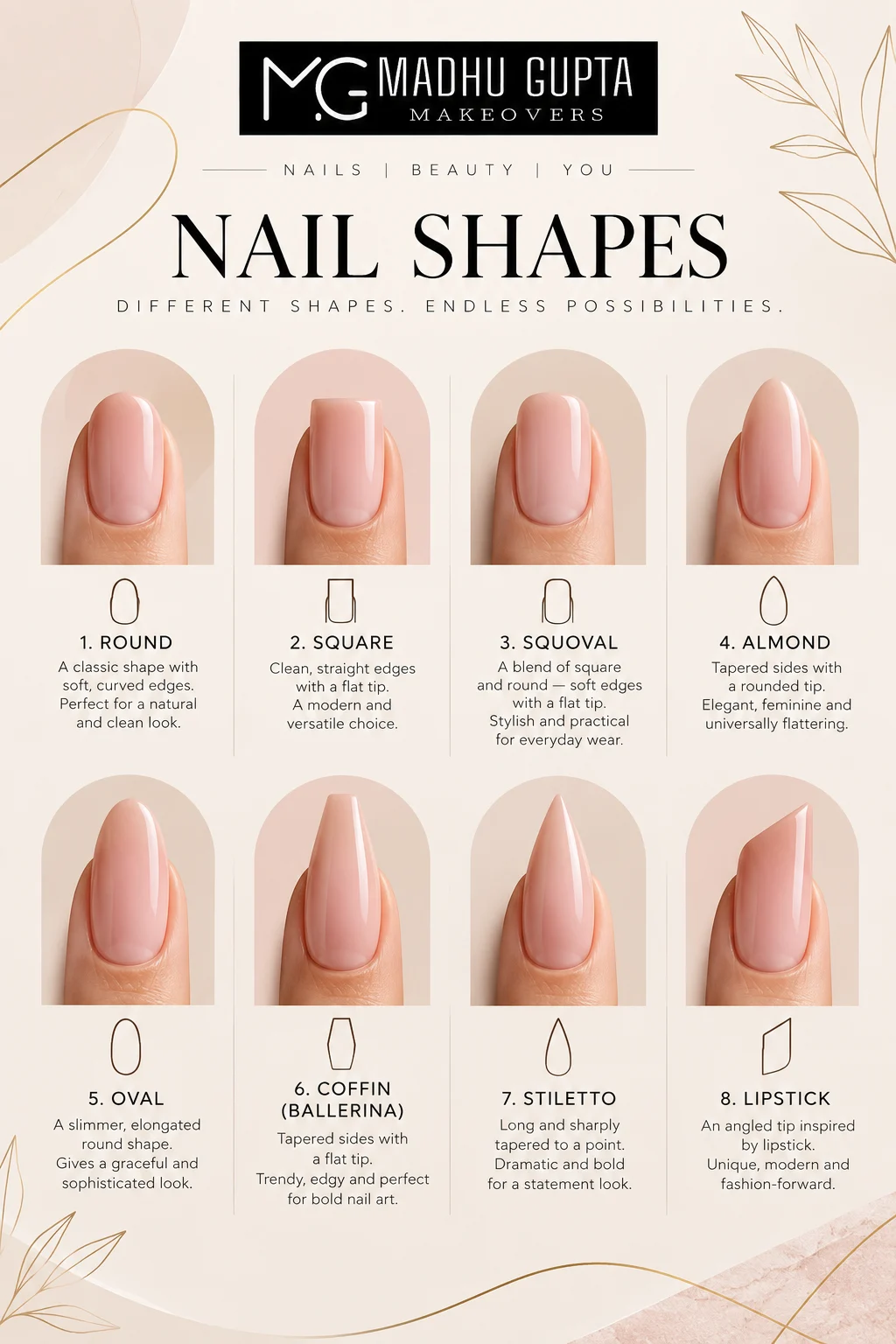 MG Makeovers nail shapes chart: round, square, squoval, almond, oval, coffin or ballerina, stiletto and lipstick